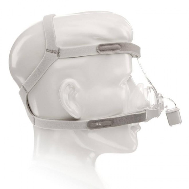 Pico Nasal CPAP Mask