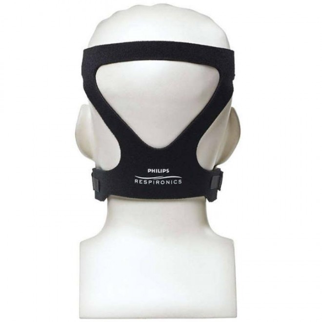 Respironics ComfortGel Blue Nasal Mask with Headgear Petite