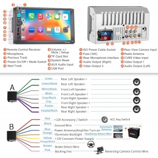 Double Din Car Stereo with Apple Carplay and Android Auto, 7 inch Touchscreen Car Stereo with Backup Camera