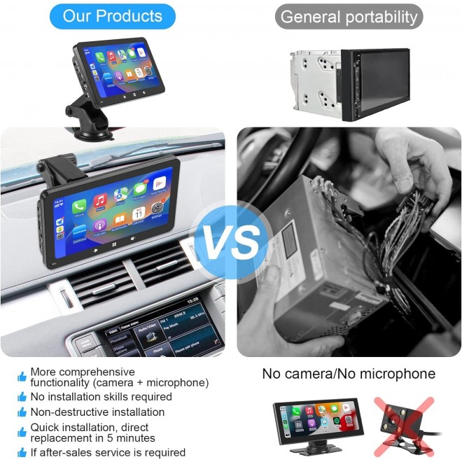 Portable Apple Carplay,Wireless Carplay and Android Auto，7'' Touch Screen Car Stereo,Car Radio