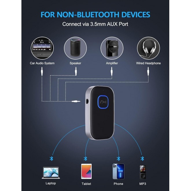 Bluetooth Receiver for Car, Wireless Audio Receiver for Home Stereo