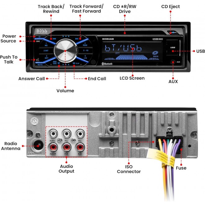 BOSS Audio Systems 508UAB Car Stereo System - Single Din, Bluetooth Audio