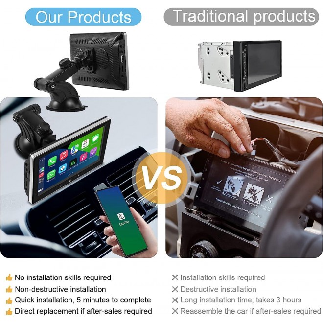 2023 Newest Portable Car Radio with Apple Carplay and Android Auto, Touchscreen