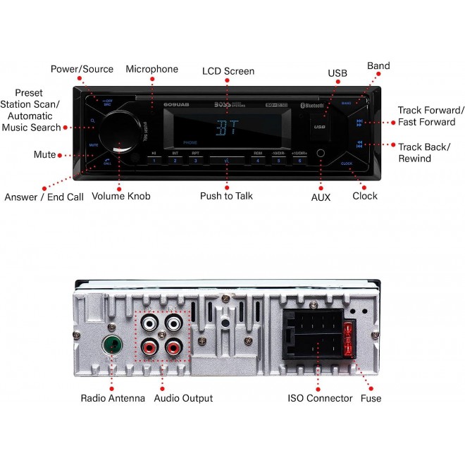 BOSS Audio Systems 609UAB Multimedia Car Stereo - Single Din, Bluetooth Audio and Hands-Free Calling