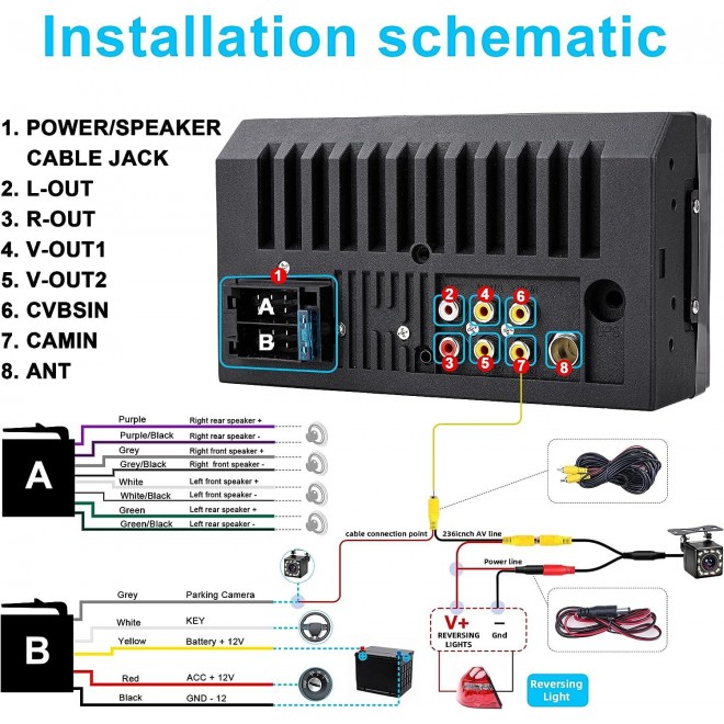 Car Stereo for Apple Carplay and Android Auto, HD Touchscreen