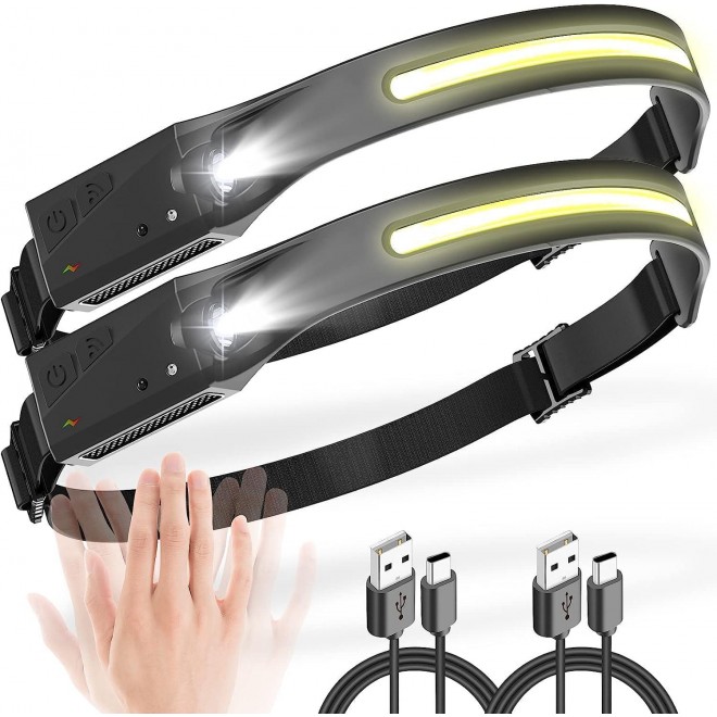 FULLIKES Delfi Strip Lamp Pro - Headlamp Rechargeable