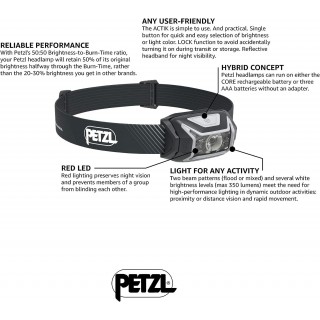 Petzl ACTIK CORE Headlamp - Powerful, Rechargeable 600 Lumen Light