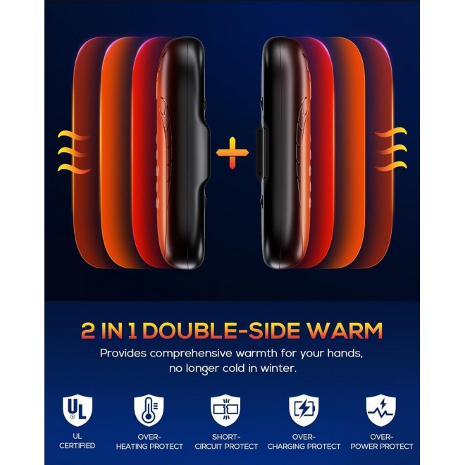 Hand Warmers Rechargeable, 2 Pack 6000mAh Electric Portable Heater