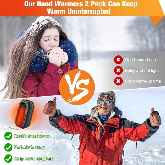 Hand Warmers Rechargeable 2 Pack, Portable Pocket Heater