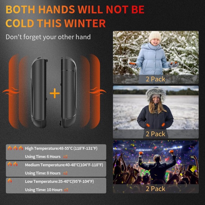 Portable Electric Hand Warmers Reusable,USB Handwarmers