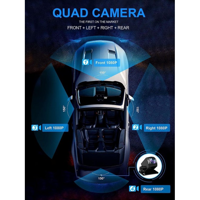 PRUVEEO Dash Cam, 4 Channel Camera, Front, Left, Right and Rear, Front and Rear Inside