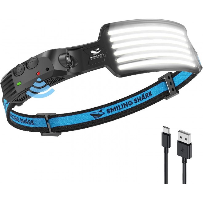 Smiling Shark Rechargeable Headlamp, with Motion Sensor Waterproof Headlight