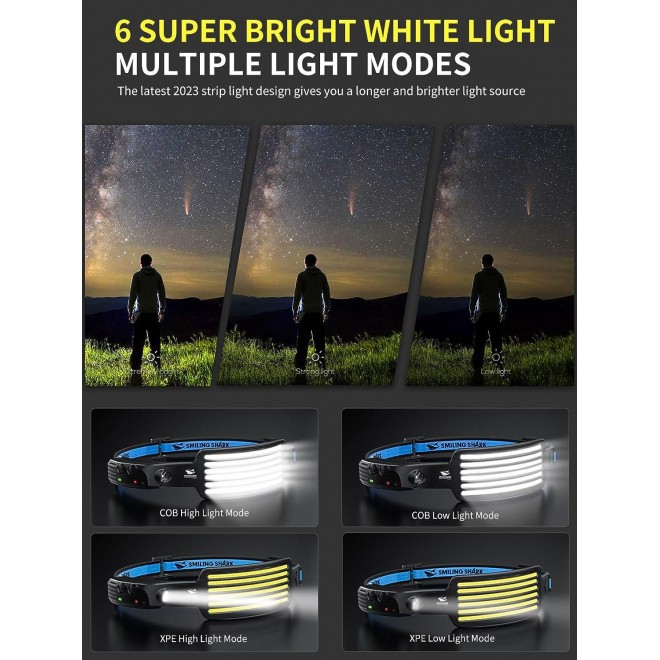 Smiling Shark Rechargeable Headlamp, with Motion Sensor Waterproof Headlight