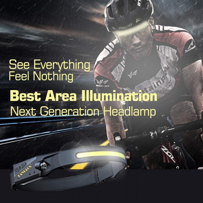 FANT.LUX LED Headlamp with All Perspectives Induction Illumination