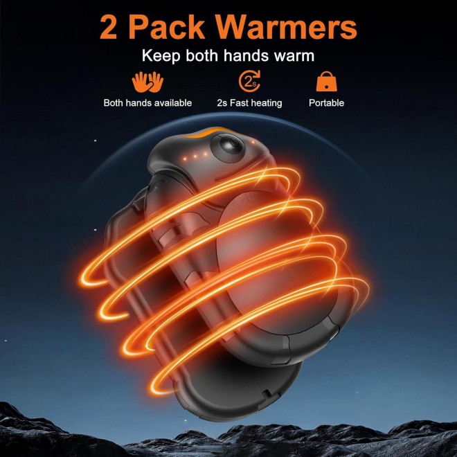 Netraty Hand Warmers Rechargeable 2 Pack