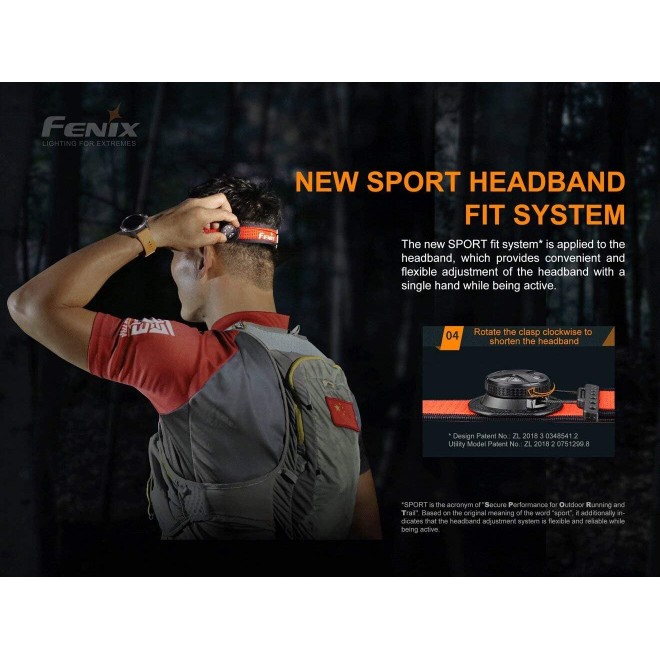 Fenix HM65R-T Running Headlamp, with LumenTac Organizer