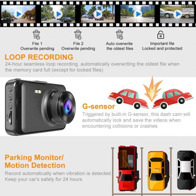 Dash Camera for Car, FHD 1080P Dash Cam Front with 32G SD Card, Super Night Vision, Dashcams for Cars