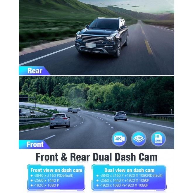 OMBAR Dash Cam Front and Rear 4K/2K/1080P+1080P 5G WiFi GPS, Dash Camera for Cars