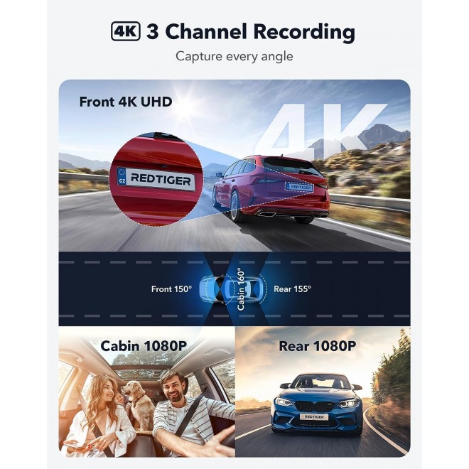 REDTIGER 4K 3 Channel Dash Cam, 5G WiFi Front and Rear Inside, Triple Car Camera Built-in GPS