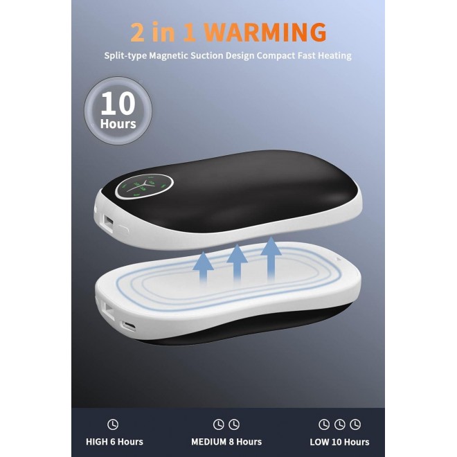 Jialexin Hand Warmers Rechargeable, 2 Pack 5000mAh Electric Portable