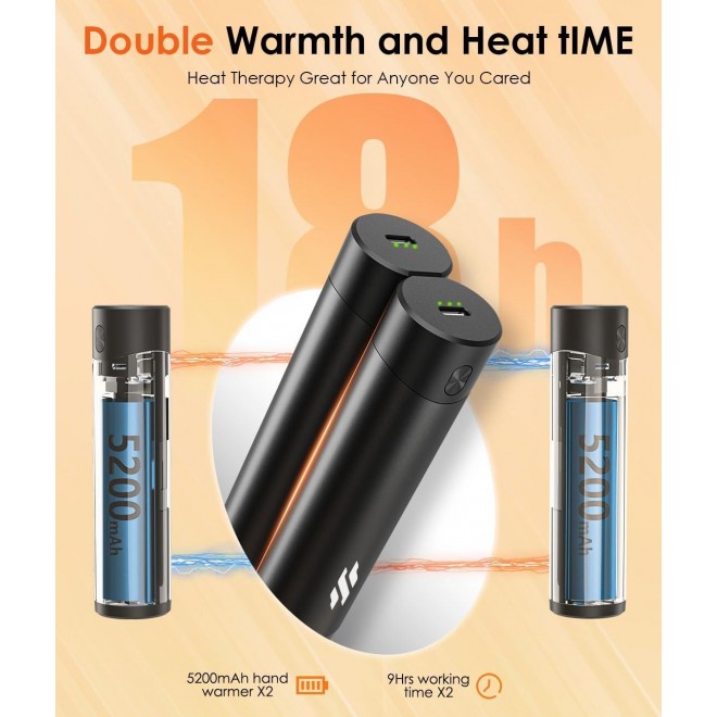 Wavmill Hand Warmers Rechargeable - 2 Pack 10400mAh Handwarmers - 360° Warming