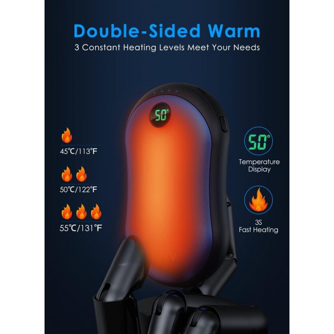 Hand Warmers Rechargeable,Levels Double-Sided Heating,15hrs Heat Portable