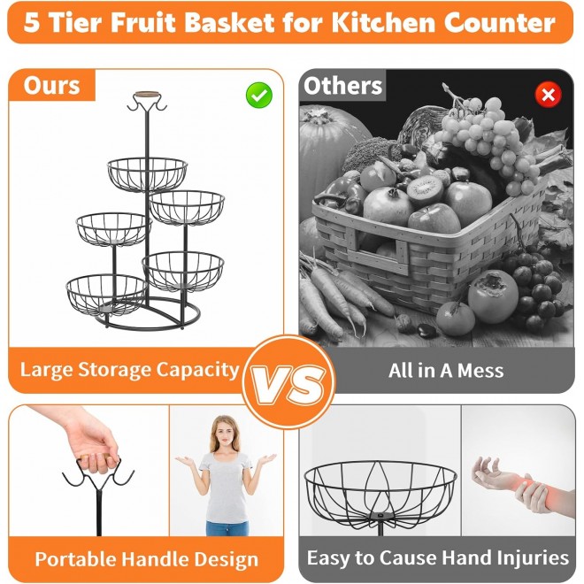 PouHenier.jh 5 Tier Fruit Basket Bowl for Kitchen with Banana Hanger,