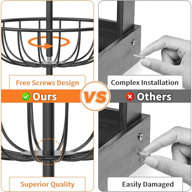 PouHenier.jh 5 Tier Fruit Basket Bowl for Kitchen with Banana Hanger,