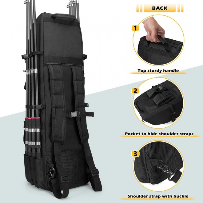 Fishing Backpack Holds 8 Rods & Reels, Fishing Tackle Bag with Compartment for Tackle Boxes, Fishing Gear or Equipment, Fishing Rod Case Bag, Fishing Pole Bag with Tactical Molle System