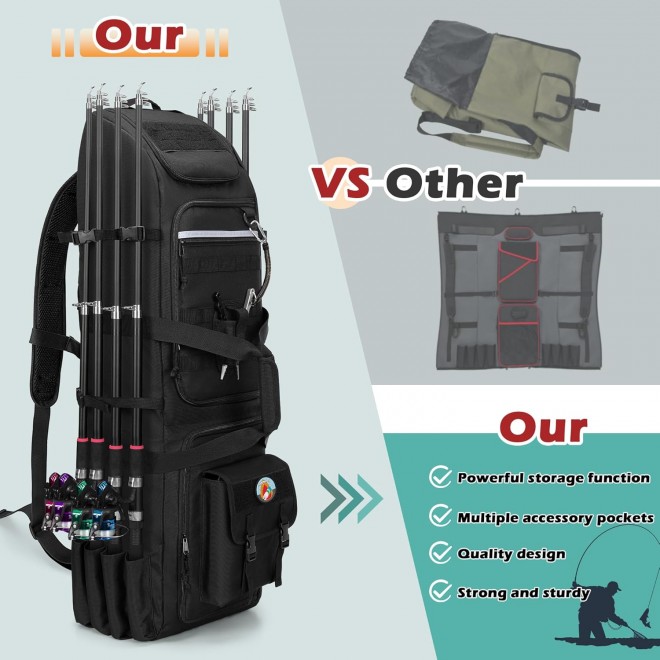 Fishing Backpack Holds 8 Rods & Reels, Fishing Tackle Bag with Compartment for Tackle Boxes, Fishing Gear or Equipment, Fishing Rod Case Bag, Fishing Pole Bag with Tactical Molle System