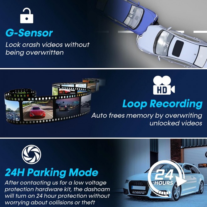 Smart Dash Cam 5G WiFi GPS: 4K Front Rear Car Camera with APP - USB Easy Setup Dash Camera Loop Recording - Night Vision 3.16 Screen Dashcams 24H Parking Mode G-Sensor