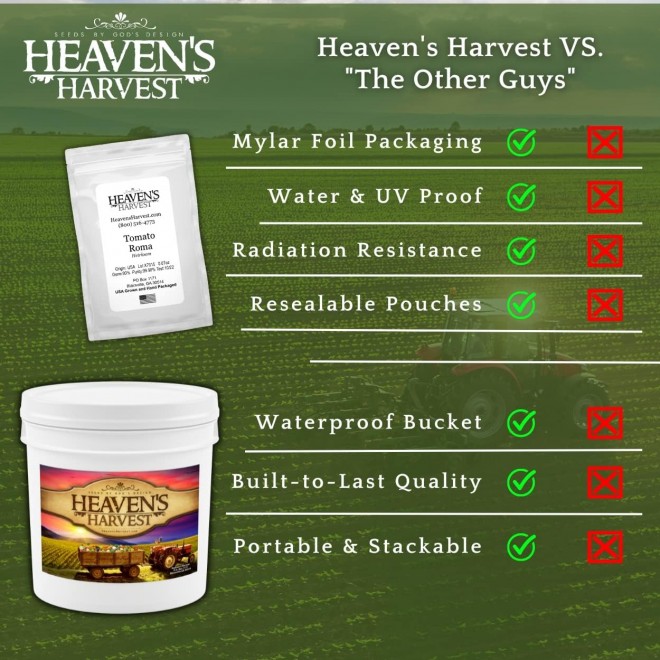 Heaven’s Harvest 10 Year Garden” Survival Seed Bank Kit | Over 25k Non-GMO Heirloom Vegetable Survival Seeds + 2 Free Bonus Items: Clyde’s Garden Planner + Seed Vault Storage Drum for 10 Year Storage