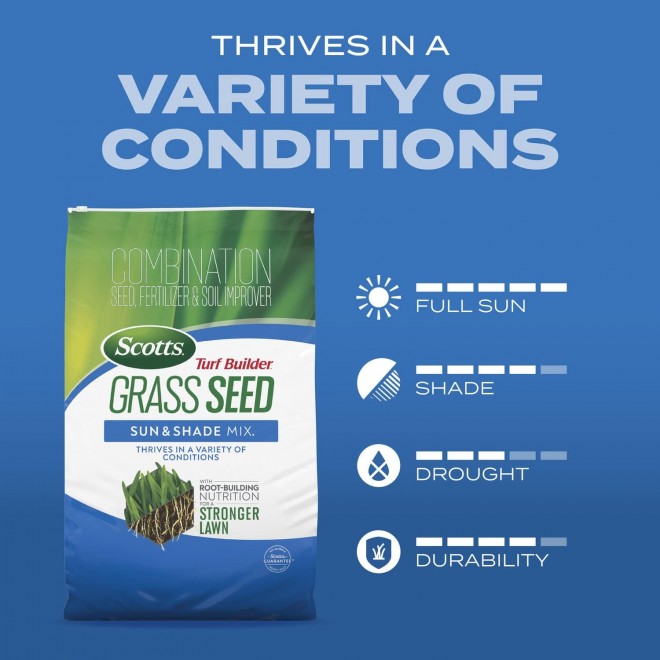 Scotts Turf Builder Grass Seed Sun & Shade Mix with Fertilizer and Soil Improver, Thrives in Many Conditions, 32 lbs.