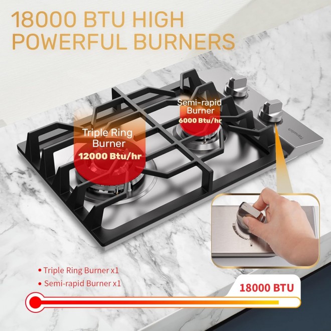 2 Burner Propane Gas Cooktop, 12 Inch LPG/NG Built-in Gas Stove Top with 2 ITALY SABAF Sealed Burners 18,000BTU, Stainless Steel, RV Stove Top with Thermocouple Protect, Apartment, Outdoor