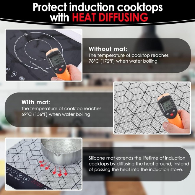 Large Induction Cooktop Protector Mat 20.4x30.7 Inch, (Magnetic) Electric Stove Burner Covers, Induction Cooktop Cover,Induction Stovetop Cover,Glass Top Stove Cover