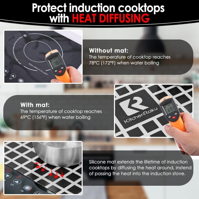 KitchenRaku Large Induction Cooktop Protector Mat with Plastic Bowl Scraper, (Magnetic) Electric Stove Burner Covers