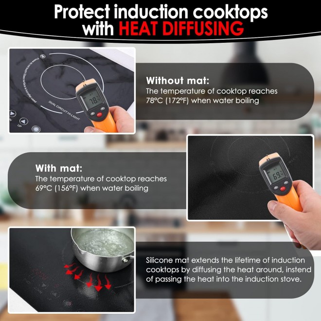 KitchenRaku Large Induction Cooktop Protector Mat 21.2x35.4 IN,Translucent (Magnetic) Electric Stove Burner Covers Antiscratch as Glass Top Stove Cover or Electric Stove Top (21.2x35.4 Inch L)