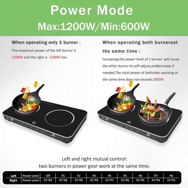 Double Induction Cooktop, 1800W Sensor Touch Electric Cooker Hot Plate, 6.7 Heating Coil,8 Power 8 Temperature Setting Countertop Burner with Timer-Proof Ceramic Glass Surface