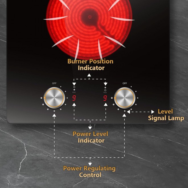 2 Burner Electric Cooktop, 12 Inch Electric Stove Top Built-in & Countertop, 110V Two Burner Electric Cook Top with Knob Control, 9 Power Level, Over Heat Protection, 2000W, 110-120V Plug in