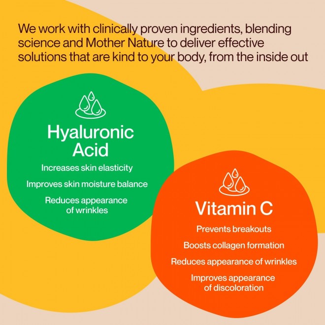 Hydrating Hyaluronic Highlighter Skincare Gummies | Supports Brighter, Dewy, Plump Skin | Vegan Hyaluronic Acid & Vitamin C Supplement | Non-GMO, Gelatin-Free, Orange Flavor, 30-Day Supply