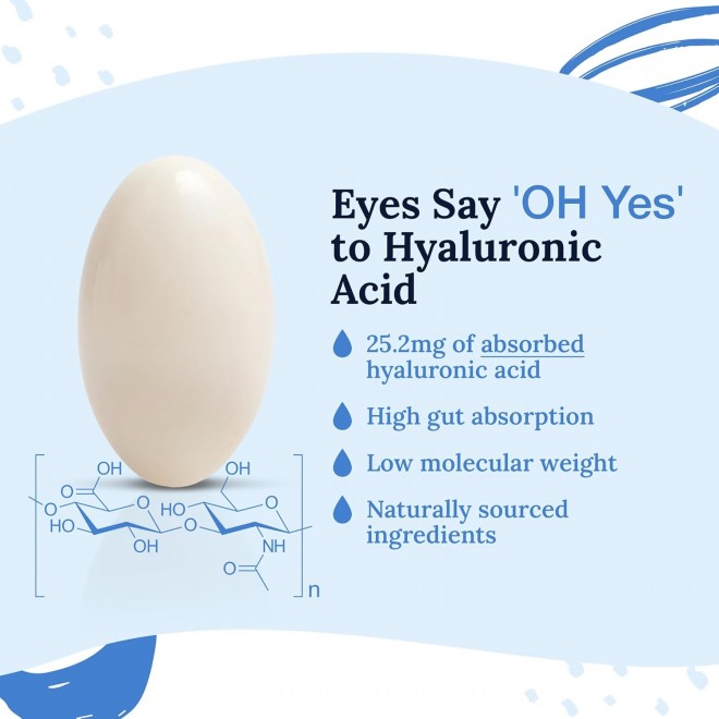 High Absorption Hyaluronic Acid | Hyaluronic Acid Supplements | Hydration Tablets | Anti Aging Supplement | Eye Vitamins | Hyaluronic Acid Pills | Eye Supplements | 120 Softgels