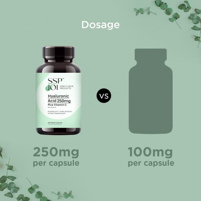 Hyaluronic Acid 250mg with 50mg Vitamin C per Capsule - 120 Veggie Capsules - Supports Skin Hydration, Youthful Skin, Joints Lubrication